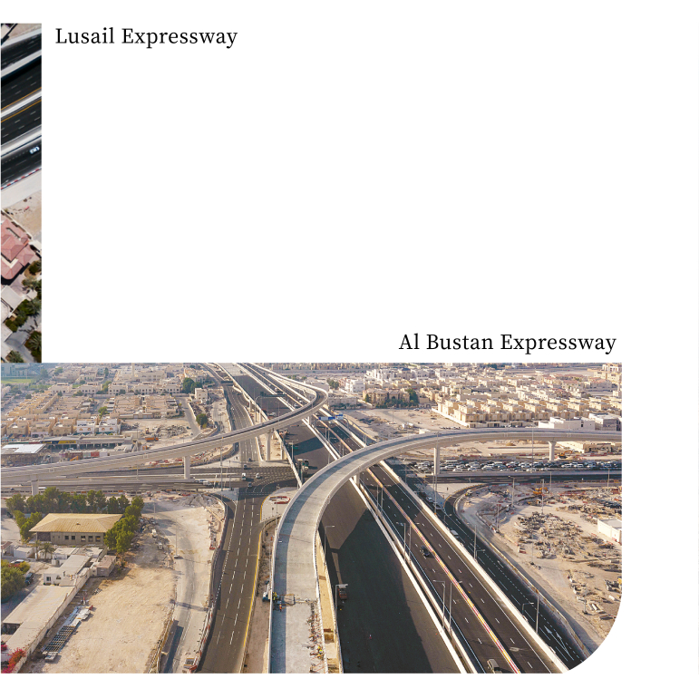 #Al Bustan Expressway One of four tools that make up the 13-kilometer Sabah Al Ahmad Corridor, which runs north-south through the capital city of Doha. PSM, one of the off-site construction methods, was applied to improve quality control and reduce time. It was a feat of high technology. The artistry of the U-shaped overpasses closely spaced over the wide stretch of roadway was also recognized.